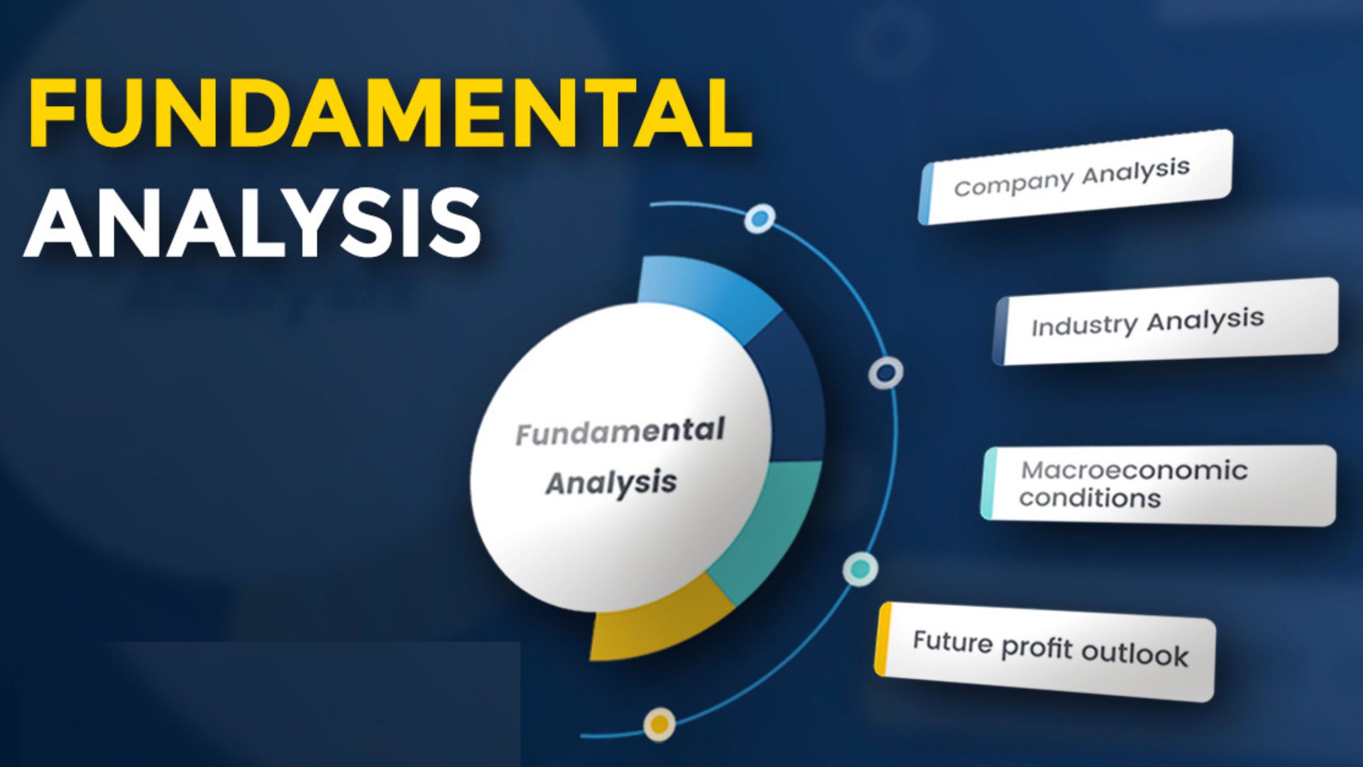 How Does Fundamental Analysis Work in Forex?