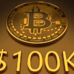 Bitcoin Call Options Worth $100,000 Placed by Institutions