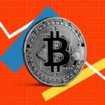 In What Ways Could the Price of Bitcoin Fall?