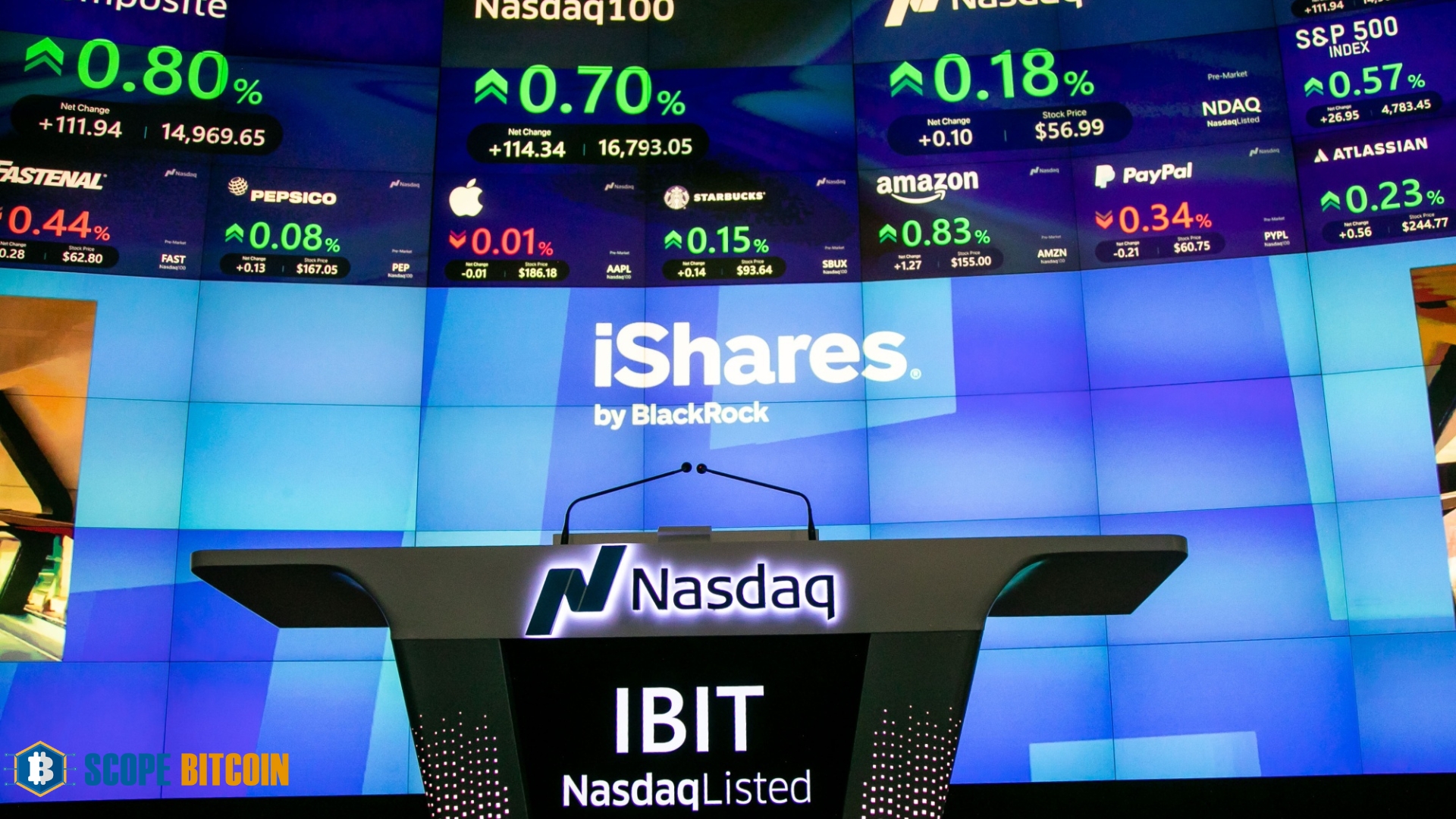 iShares Bitcoin Trust ETF (IBIT)