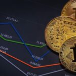 Bitcoin Market Analysis: A Look at Trends, Risks, and Future Outlook