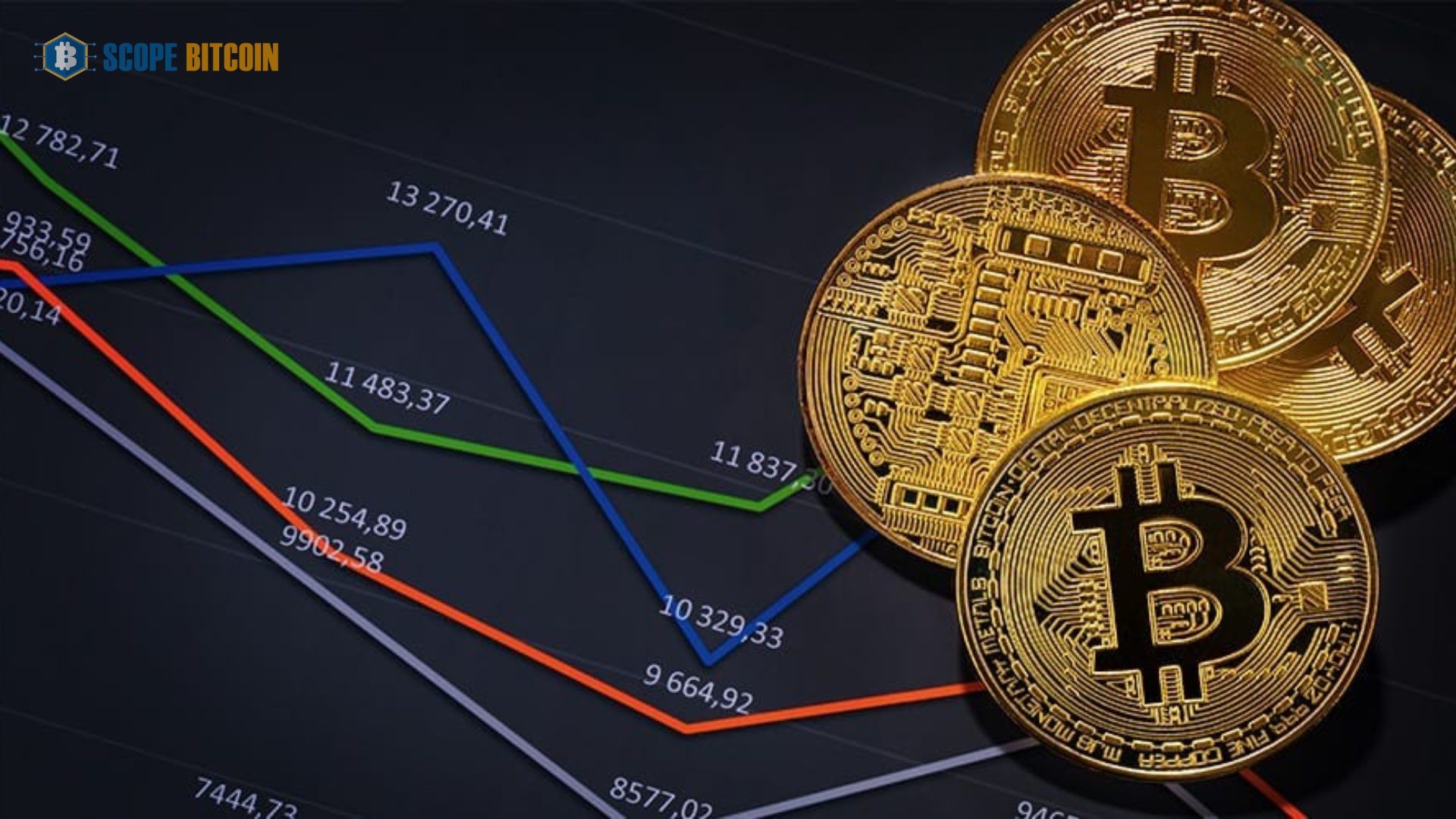 Bitcoin Market Analysis: A Look at Trends, Risks, and Future Outlook