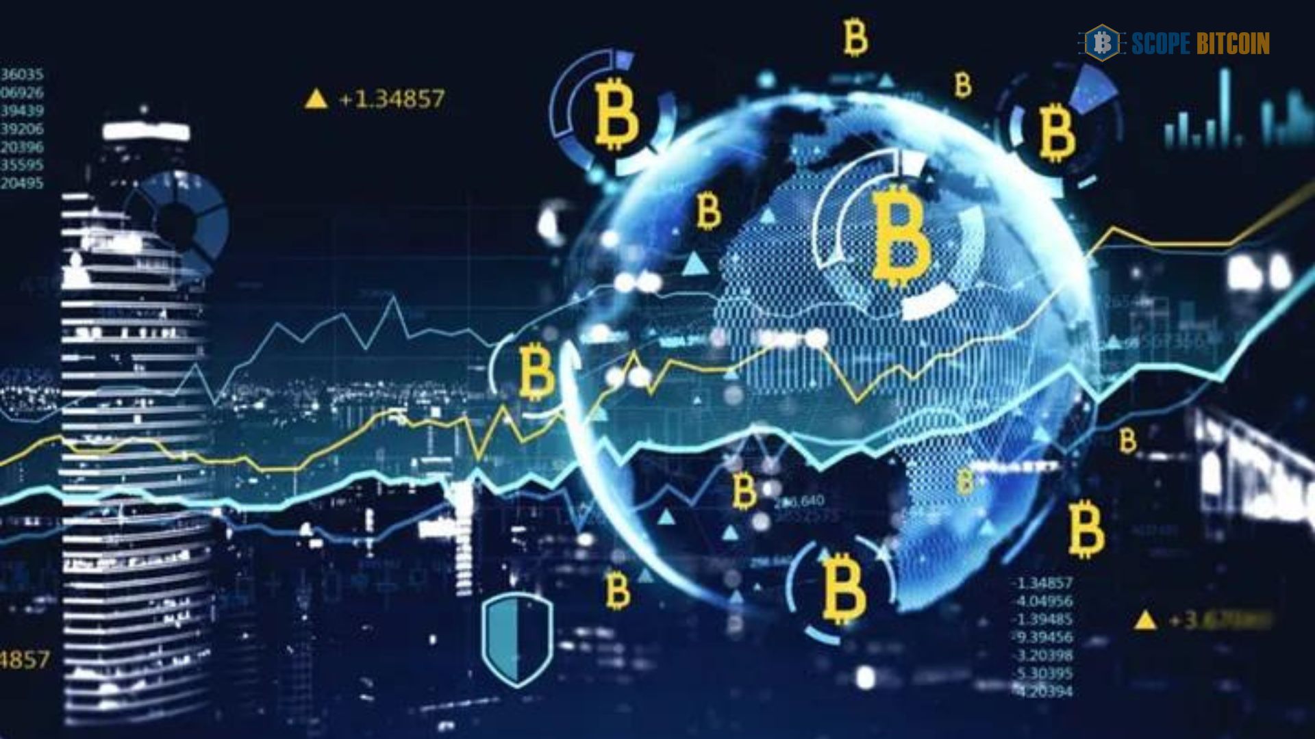 Global Regulatory Landscape