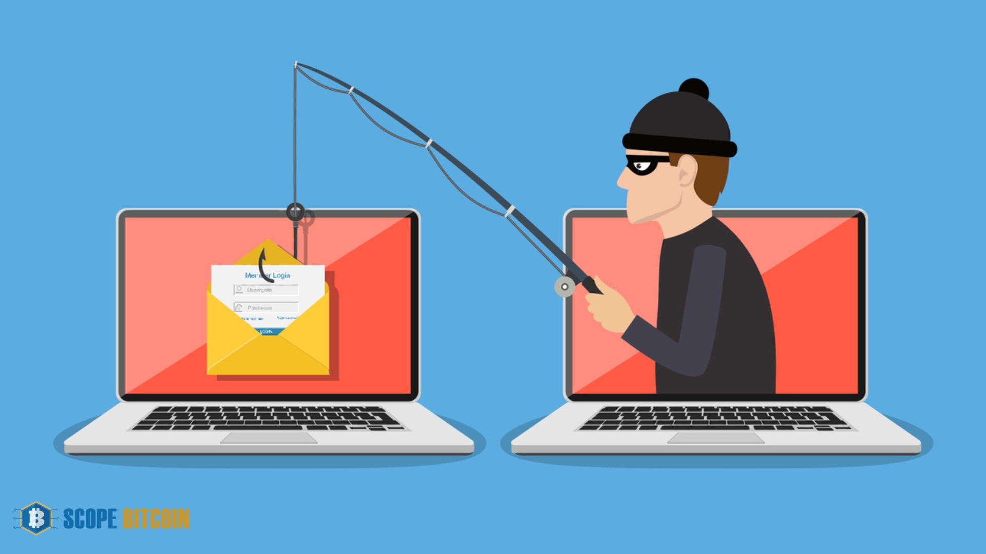 Phishing and Social Engineering