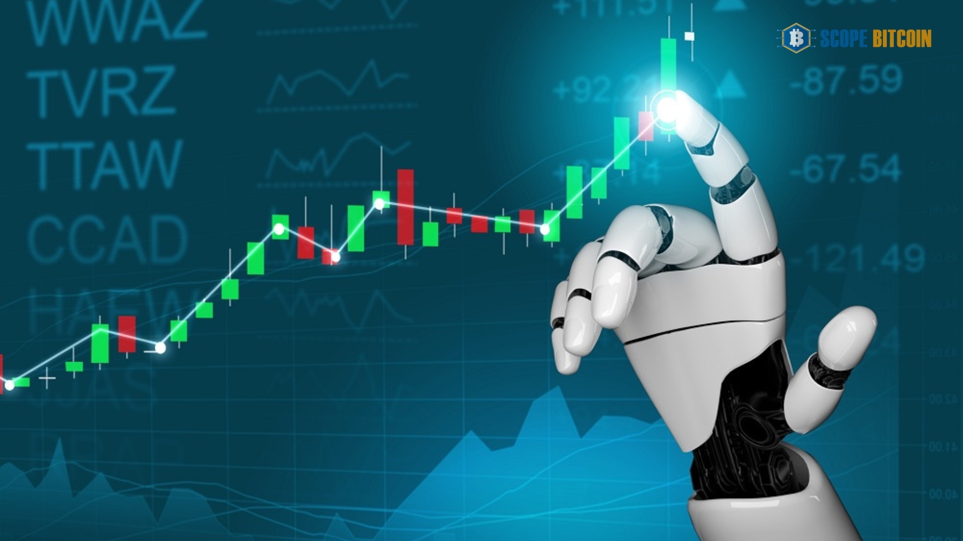 Automation and Algorithmic Trading