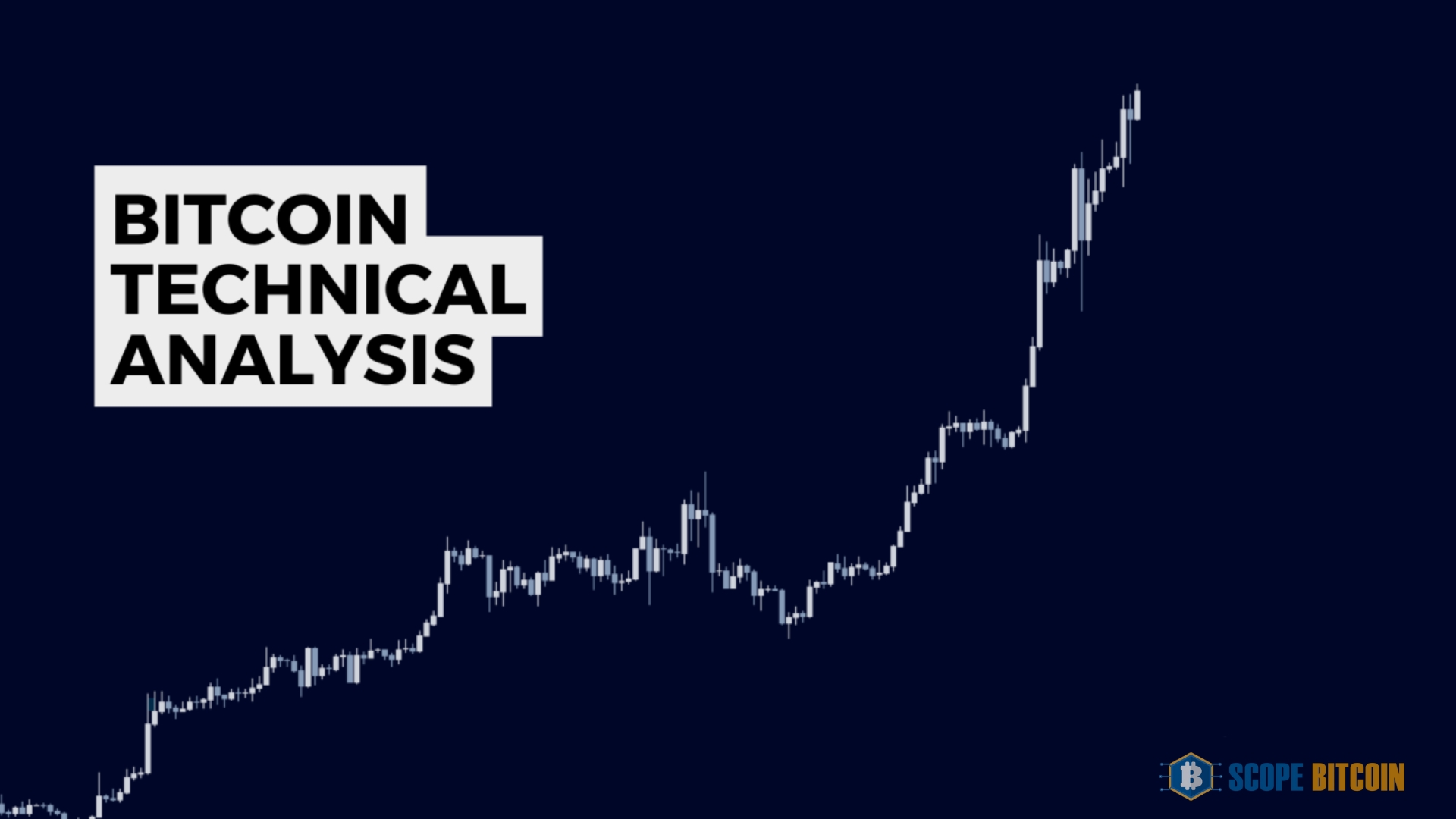 Technical Analysis