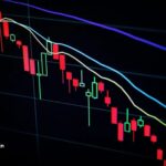 crypto market and stock decline reasons