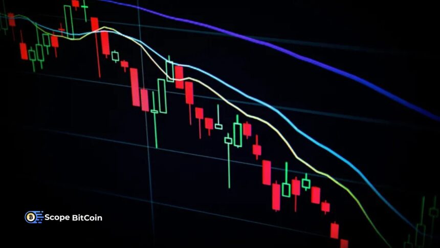 crypto market and stock decline reasons