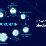 Challenges Blockchain Networks