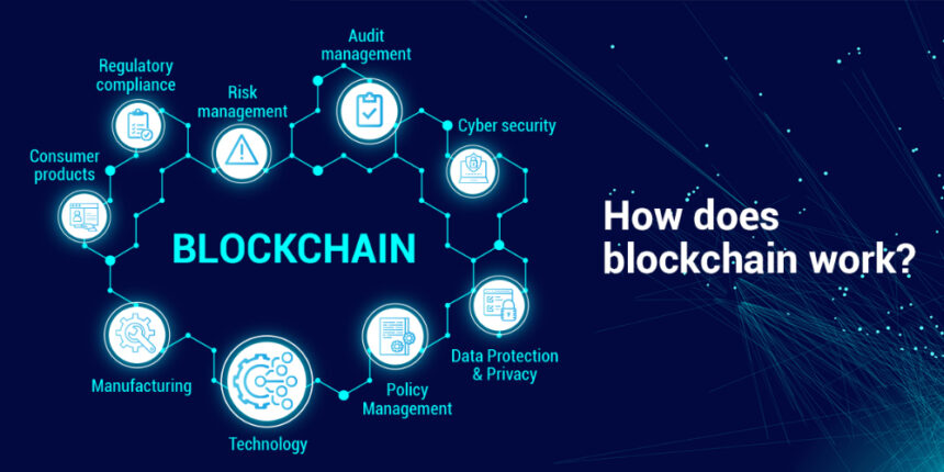 Challenges Blockchain Networks