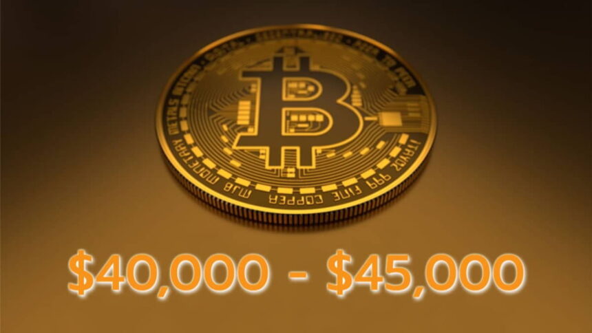 Bitcoin Price Target