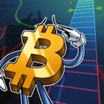 Bitcoin Quickly Rebounds