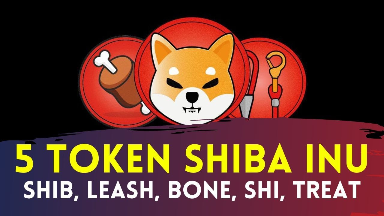 KuCoin Completes Shiba Inu