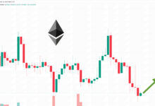 Ethereum Price Decline and ETH/BTC Crash Explained