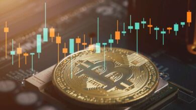 Bitcoin Cup and Handle