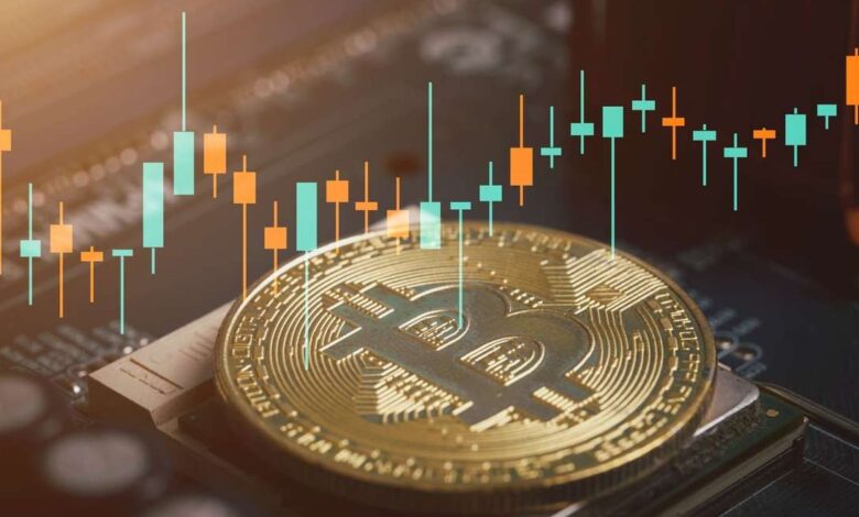 Bitcoin Cup and Handle