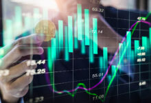 Bitcoin Futures Market Key Levels Benefits Risks and Trends