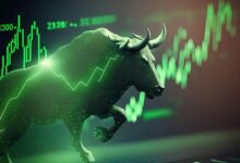 Bitcoin Price Consolidation