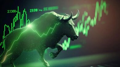 Bitcoin Price Consolidation