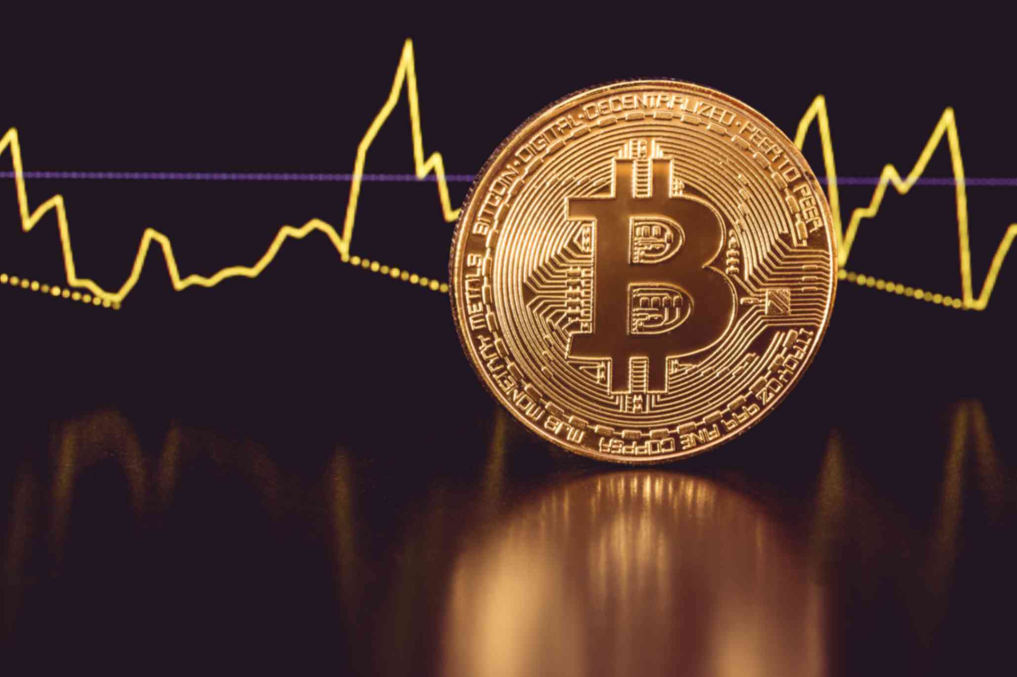 Bitcoin Stability Signals