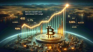 Bitcoin’s Surge Beyond $100K