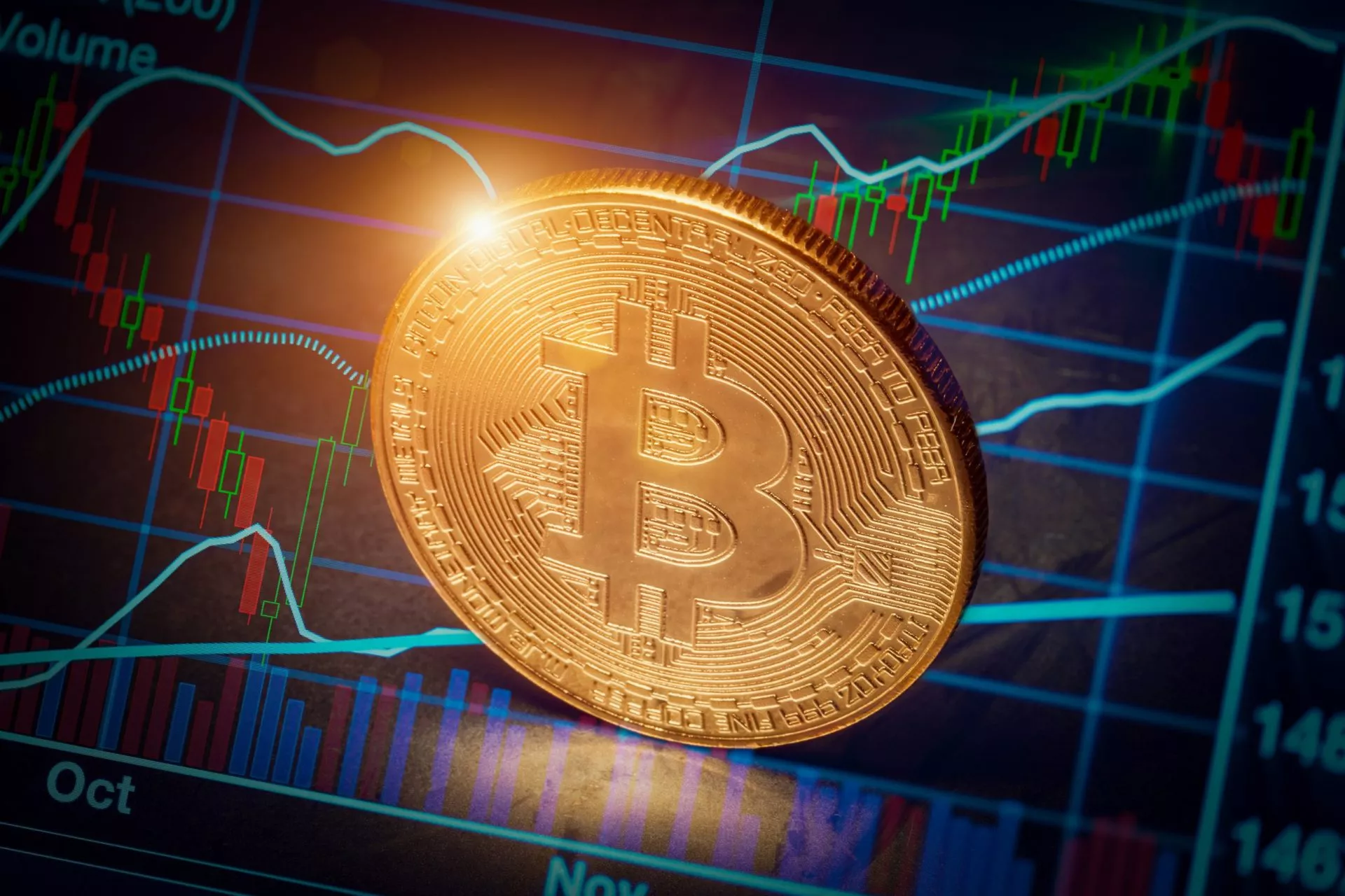 Based on Current Bitcoin Price News Today