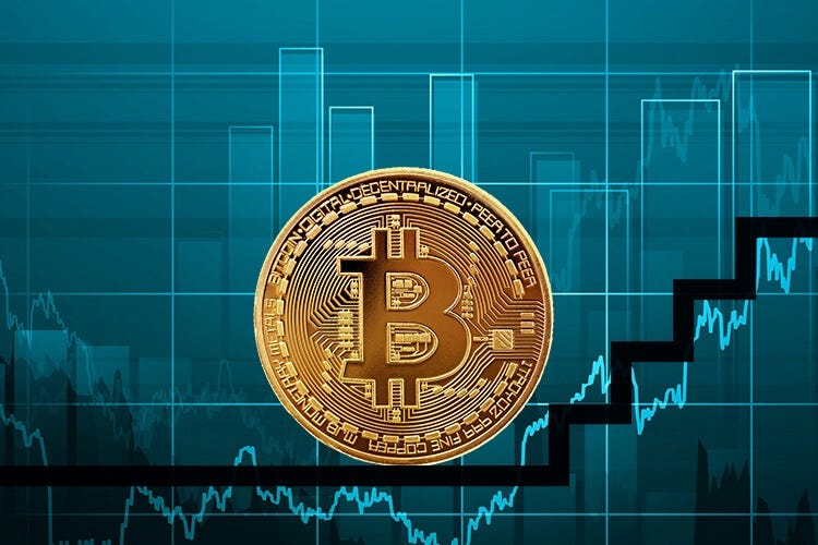 Bitcoin Future Value Calculations Work