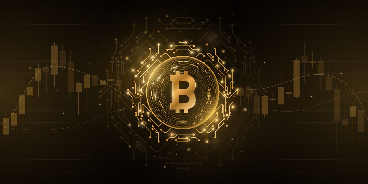 Bitcoin Momentum Analysis