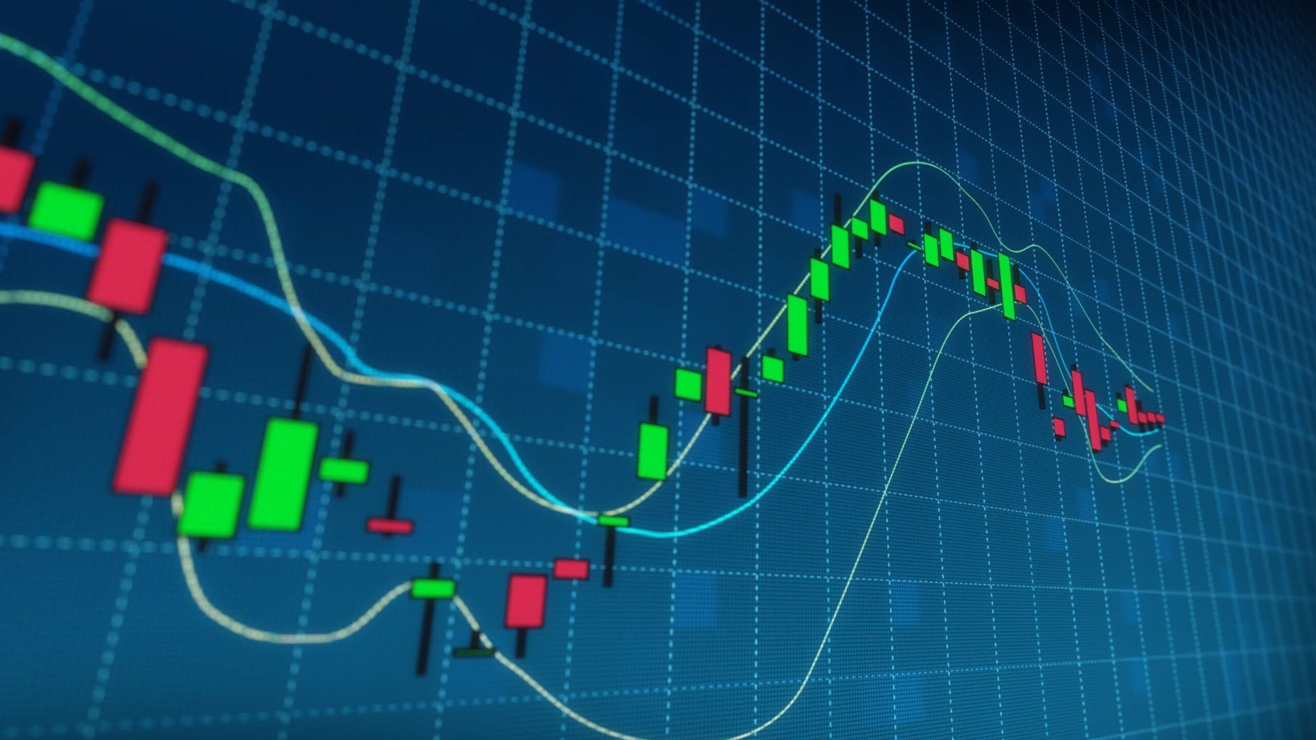 Bitcoin Price Analysis Technical Indicators Signals