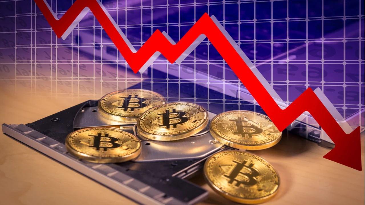 Bitcoin Technical Analysis Market Overview