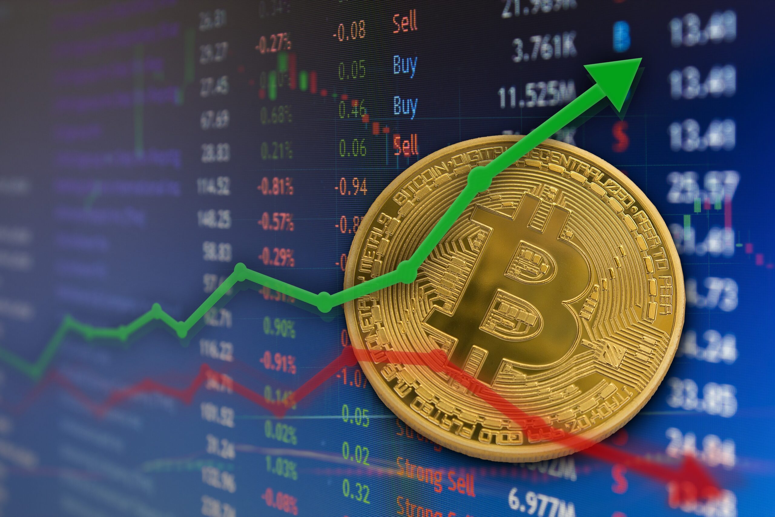 Bitcoin Technical Analysis News Sources and Resources