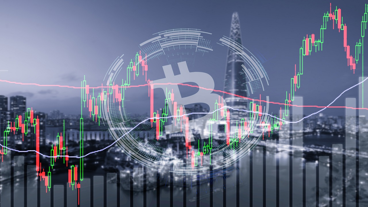 Bitcoin Trading Strategies Using Technical Analysis