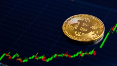 Bitcoin day trading today price signals