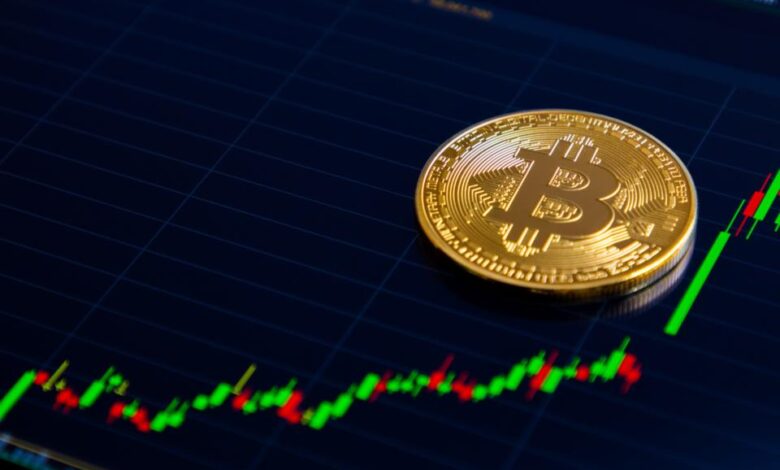 Bitcoin day trading today price signals