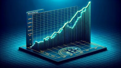 Bitcoin market sentiment news