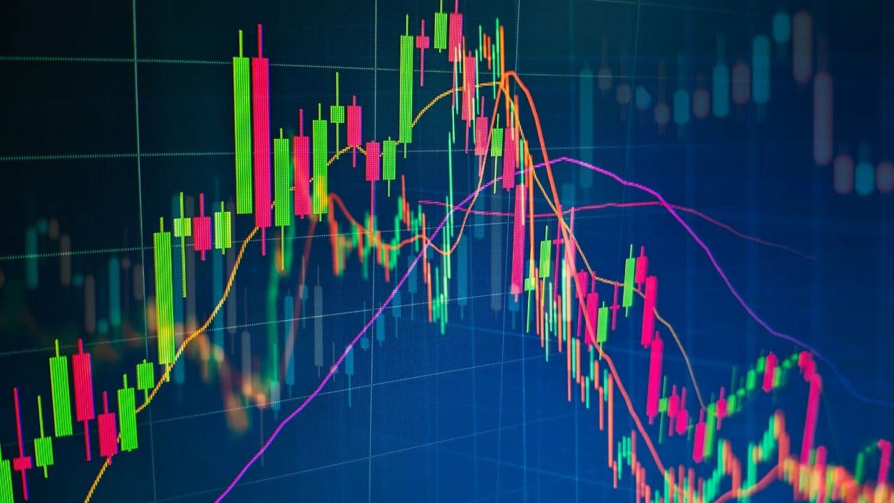 Fundamental Factors Influencing 24 Hour Price Action