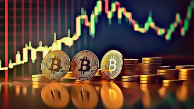 bitcoin future market analysis
