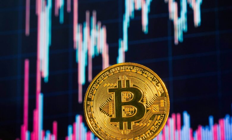 bitcoin futures vs spot trading differences