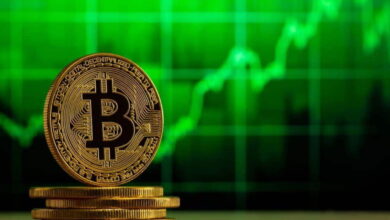 bitcoin price analysis technical indicators