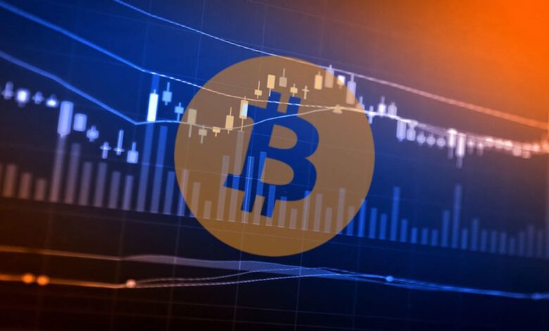 bitcoin price technical analysis