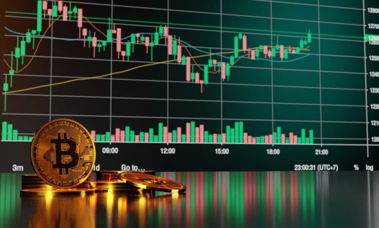bitcoin trading software with AI signals
