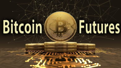 Bitcoin future today live