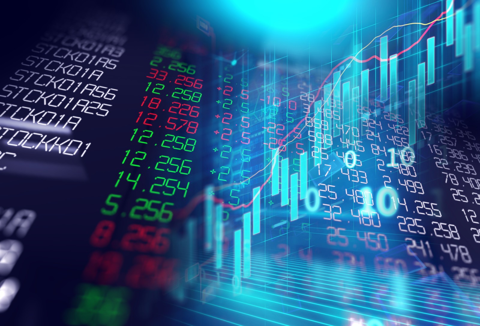 Market Analysis and Historical Performance Data
