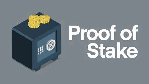 Proof-of-Stake Consensus Mechanism