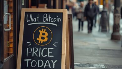 what bitcoin price today