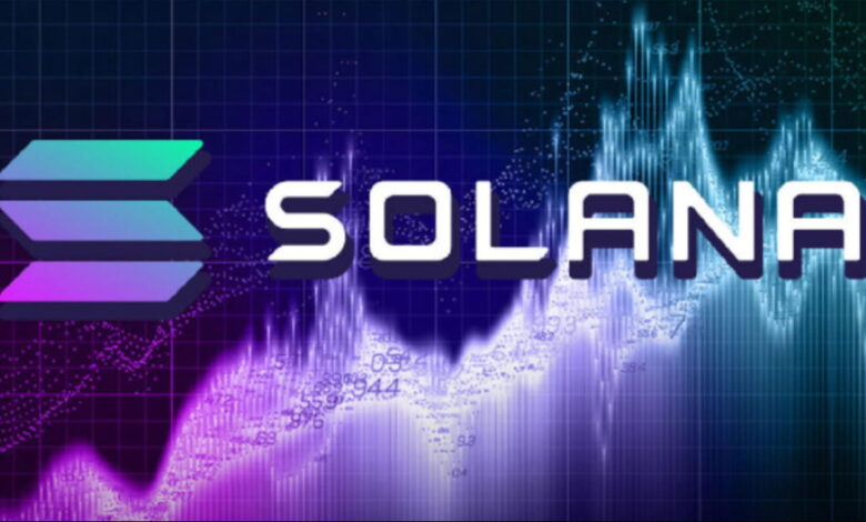 Crypto News Solana Today