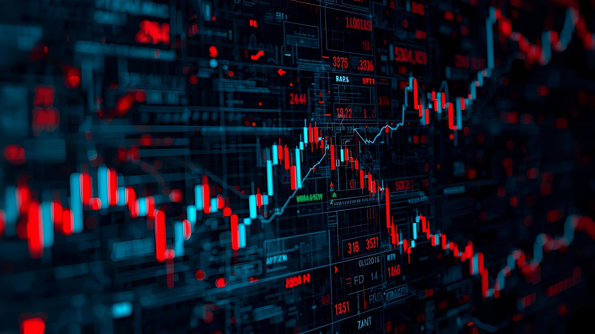 Risk Management When Trading Today’s Price