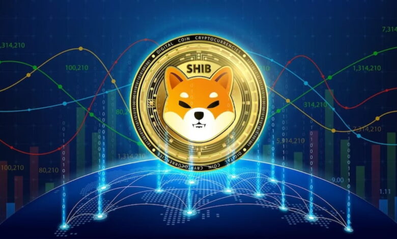 Shiba Crypto News Today