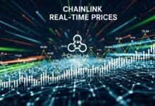 Chainlink Real-Time Prices