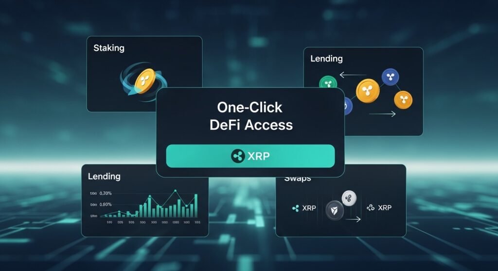 One-Click DeFi Access for XRP with Flare & Xaman One-Click DeFi Access for XRP